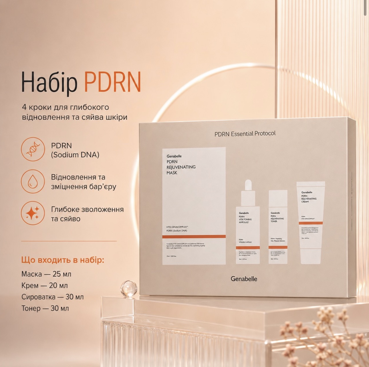 Набір Genabelle PDRN Essential Protocol